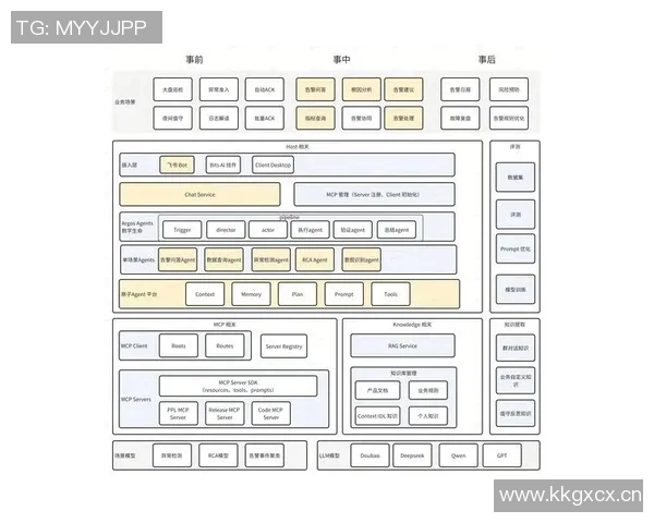 科学英雄联盟中的协同训练策略与方法探讨