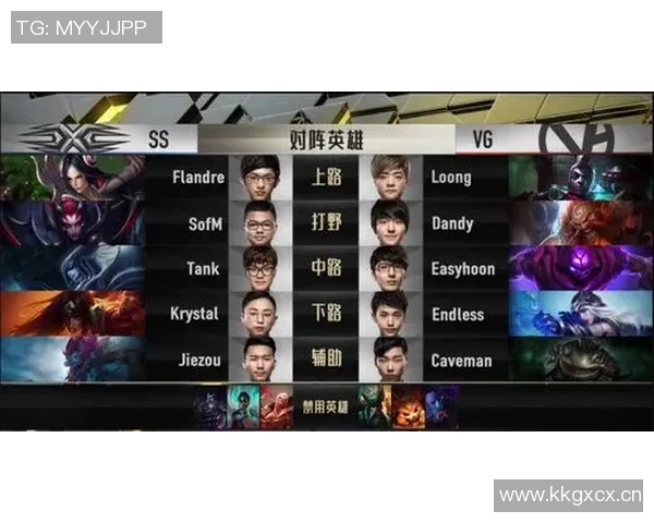 英雄联盟技术排行榜揭晓WE战队强势登顶第二名位置